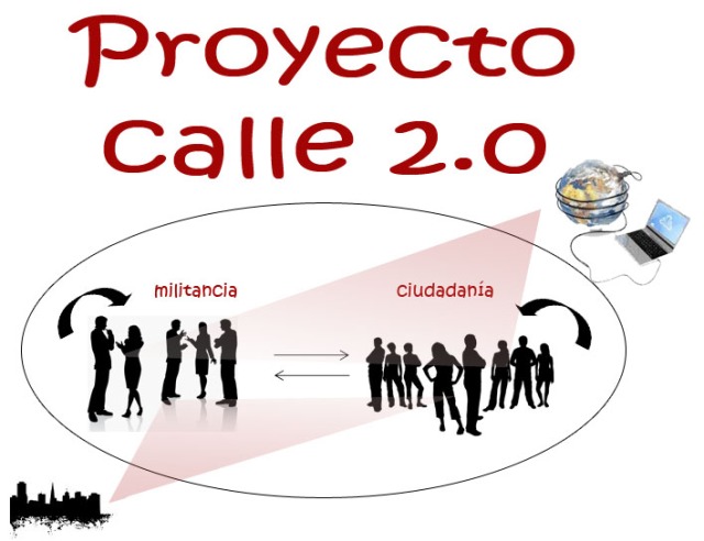 Proyecto calle 2.0
